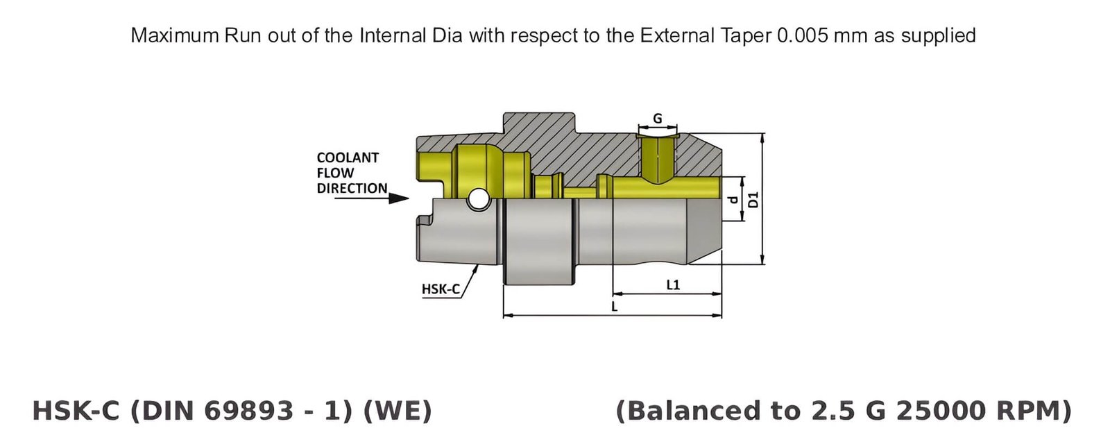 HSK-C 50 WE 12 075 Weldon Type Holder (Balanced to G2.5 25000 RPM) (DIN 69893 -1)